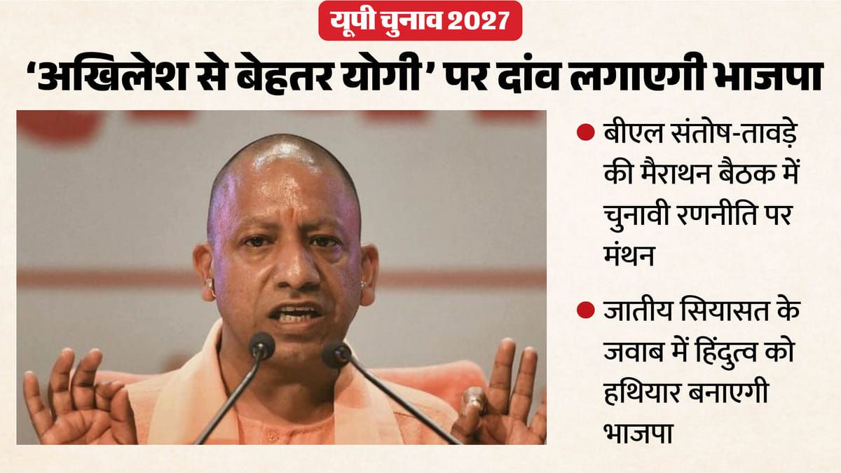 उत्तर प्रदेश विधानसभा चुनाव 2027: भाजपा की मैराथन बैठक में 'अखिलेश से बेहतर योगी' नारे पर रणनीतिक मंथन