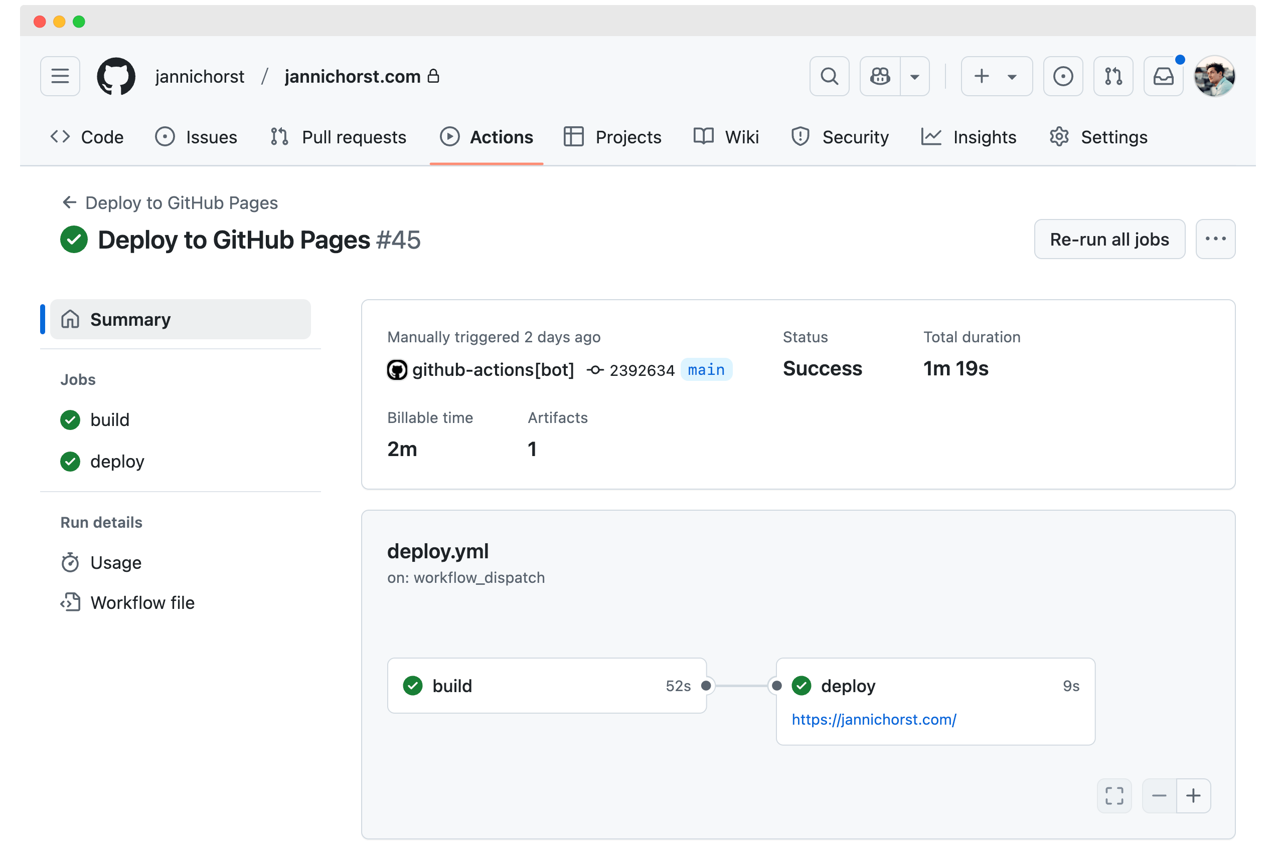 CI/CD Pipeline