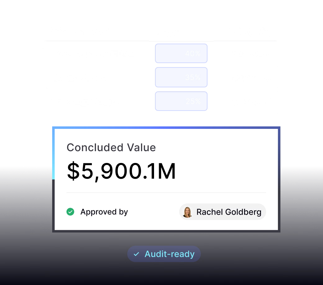 value