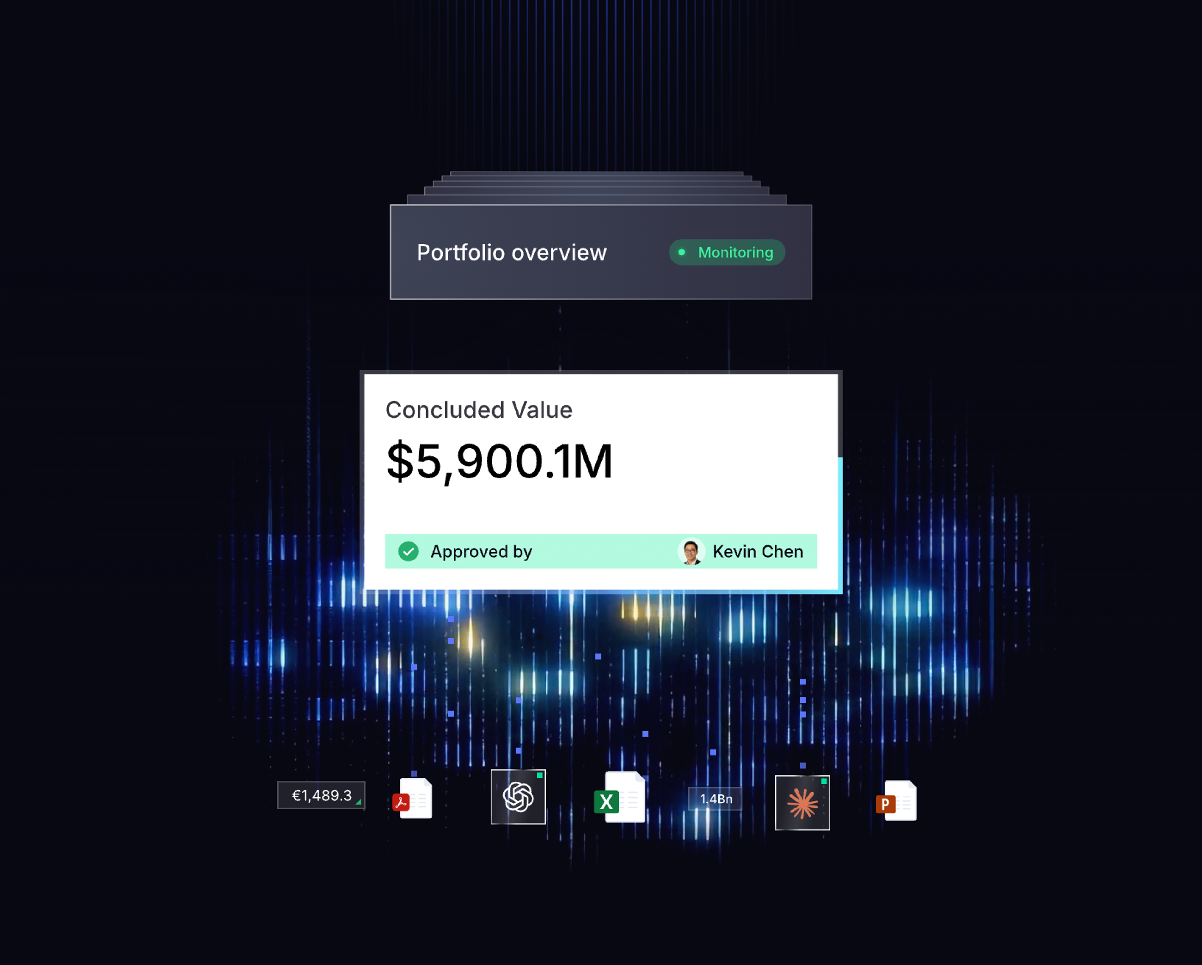 A portfolio overview being monitored, with a concluded value of $5,900.1M marked as approved