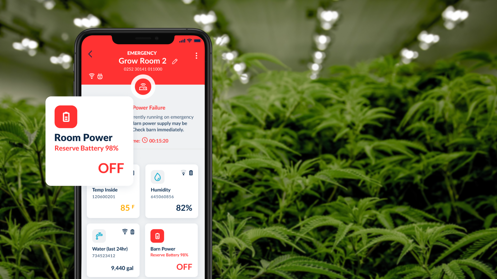 Cannabis Monitoring BarnTalk App