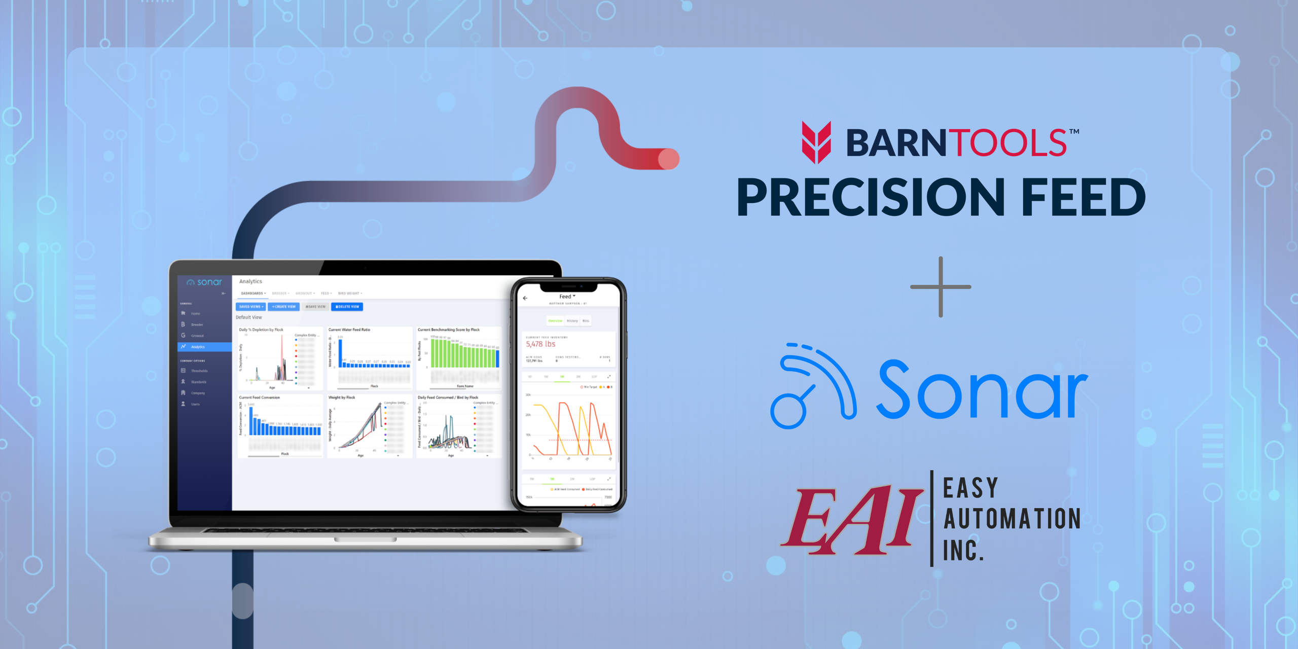 Precision Feed Integrations