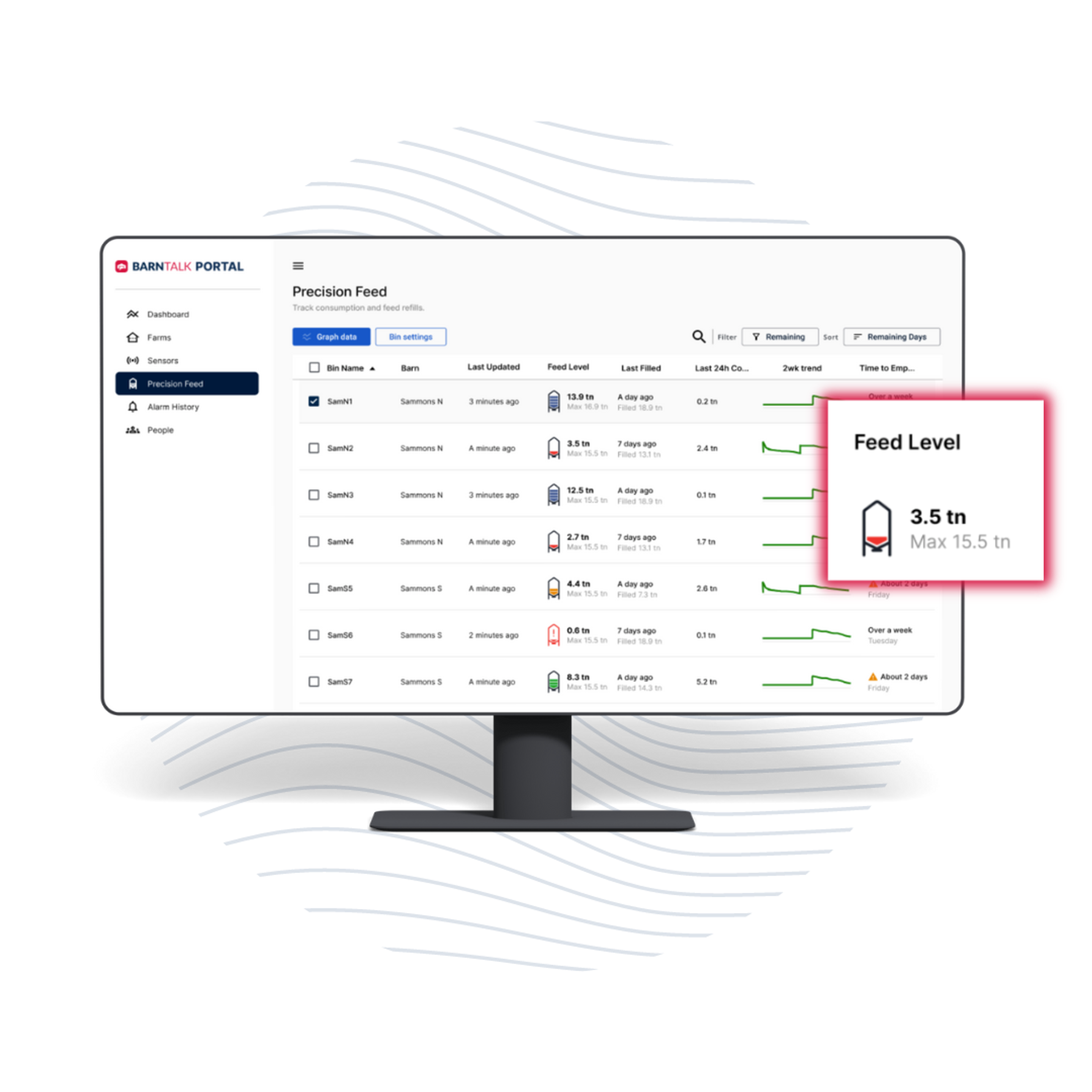 Precision Feed Graphic Dashboard