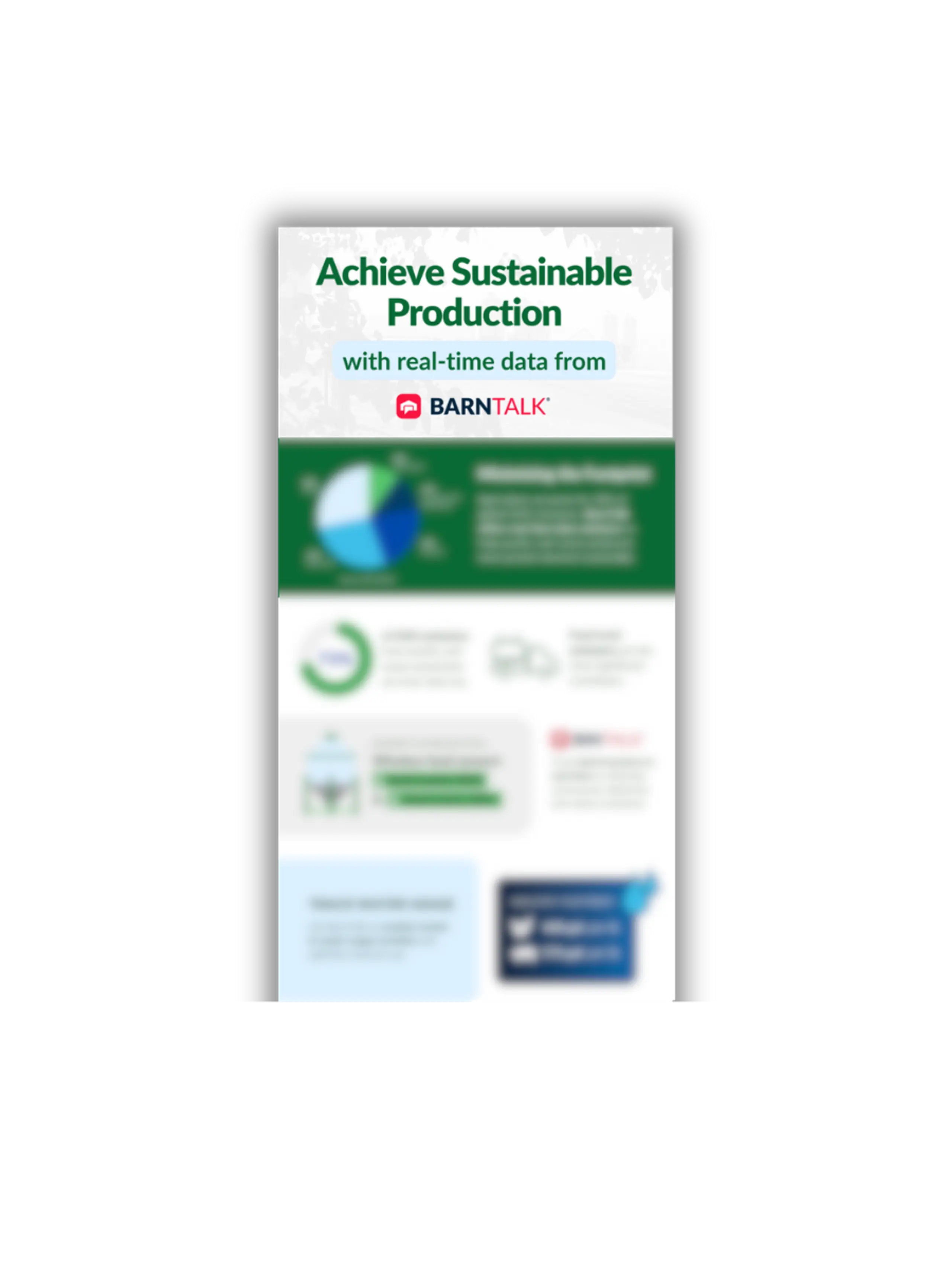BarnTalk Sustainability Infographic Thumbnail