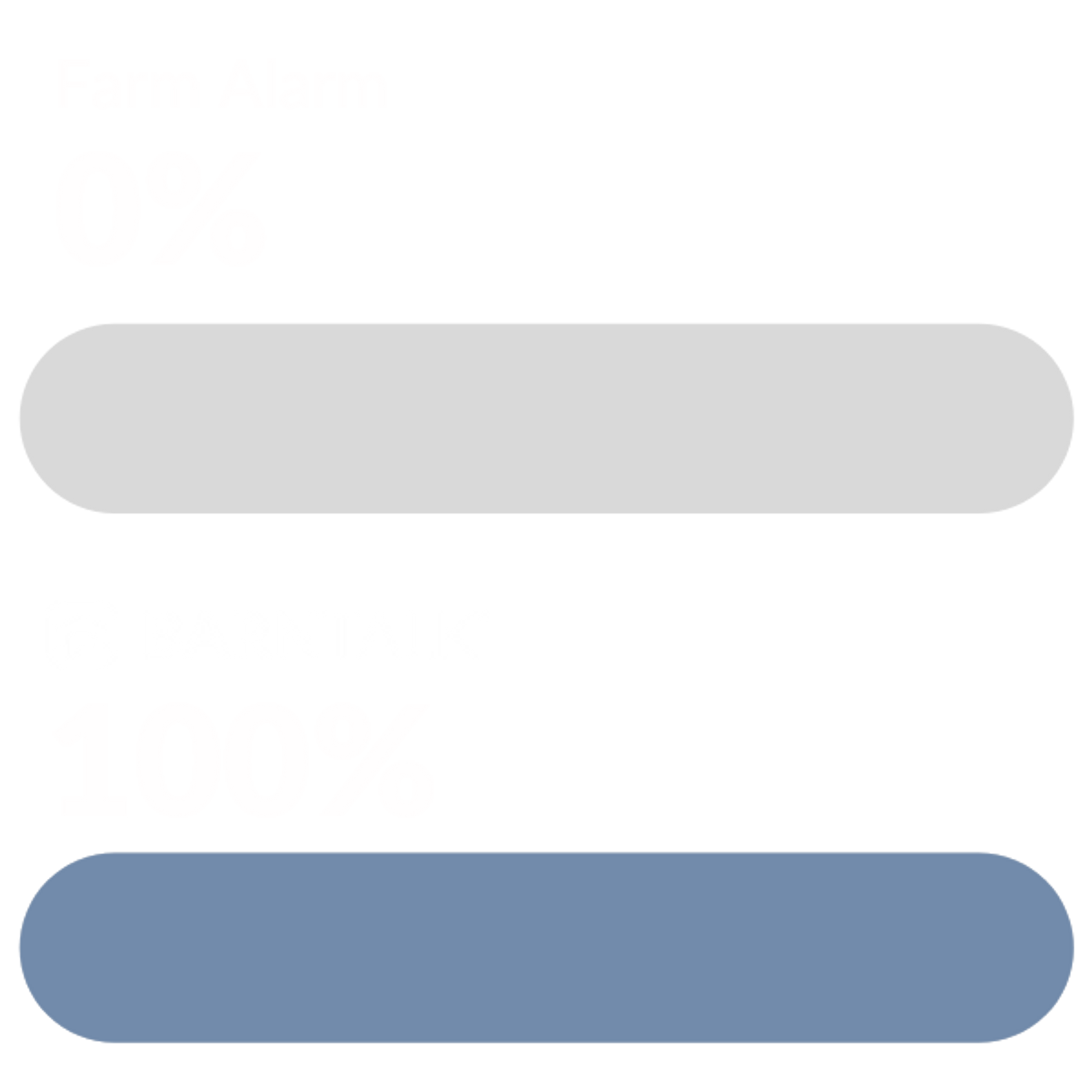 Generator Monitoring Farm Alarm
