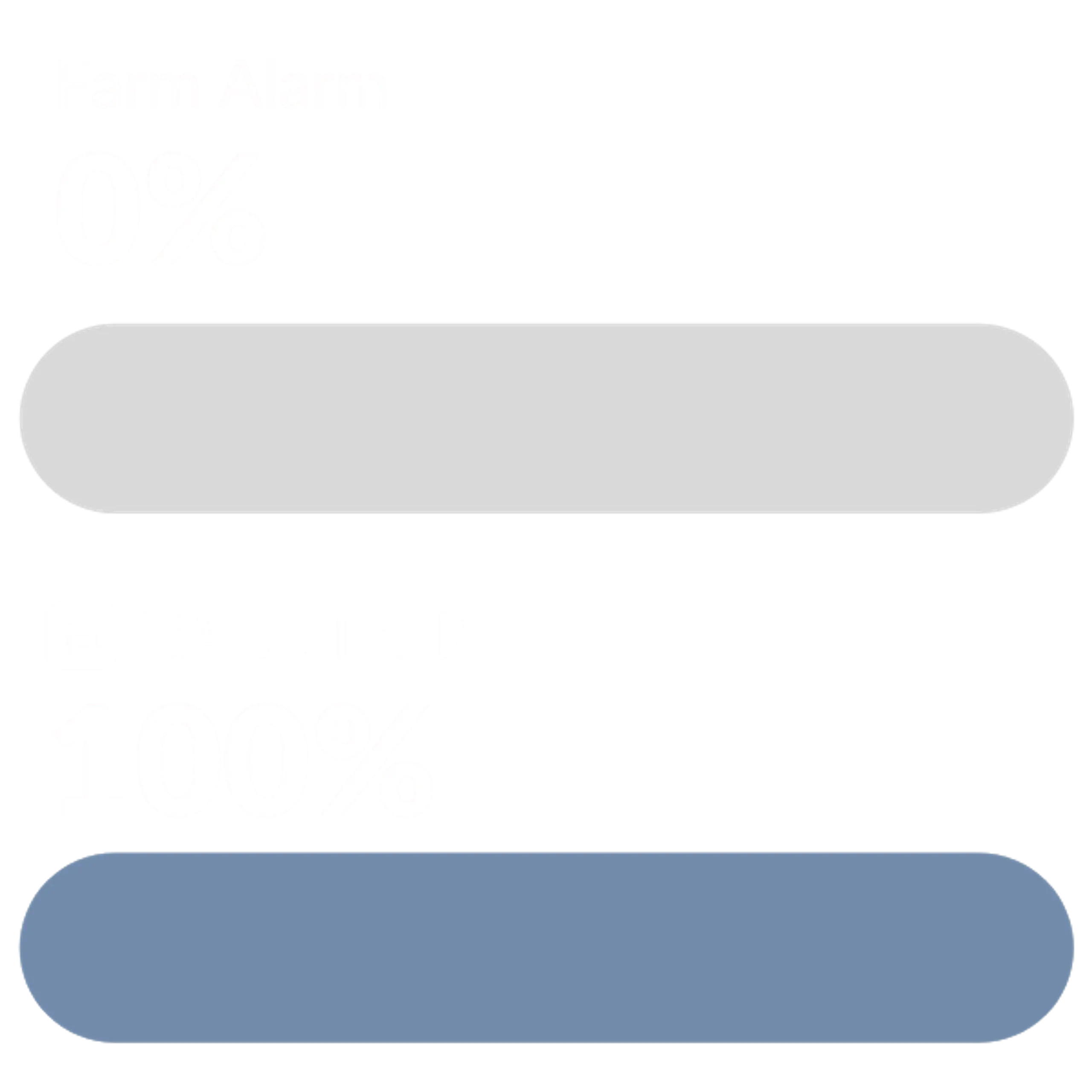 Generator Monitoring Farm Alarm