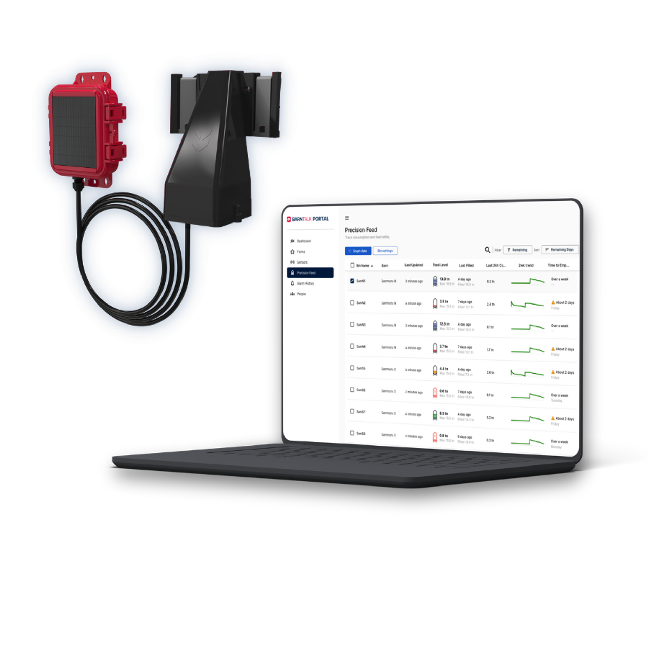 Precision Feed Contact Form Graphic Screen and Sensor