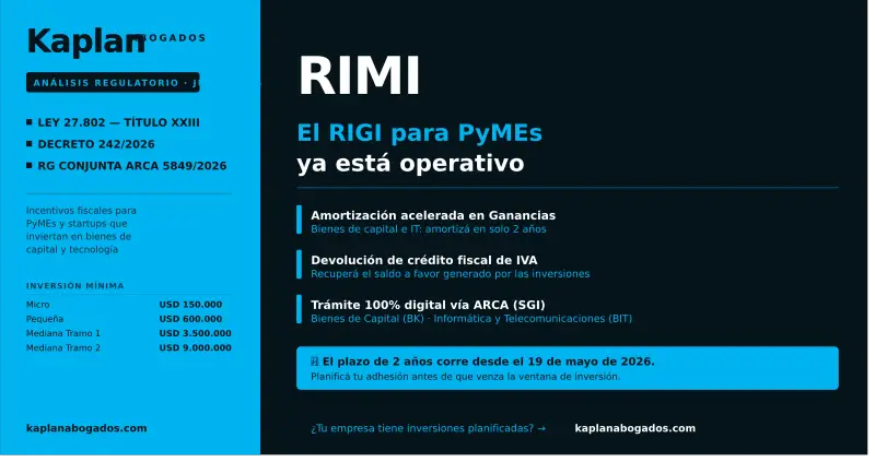 RIMI 2026: El Nuevo Régimen de Incentivo para Medianas Inversiones y Cómo Puede Beneficiar a Tu Empresa