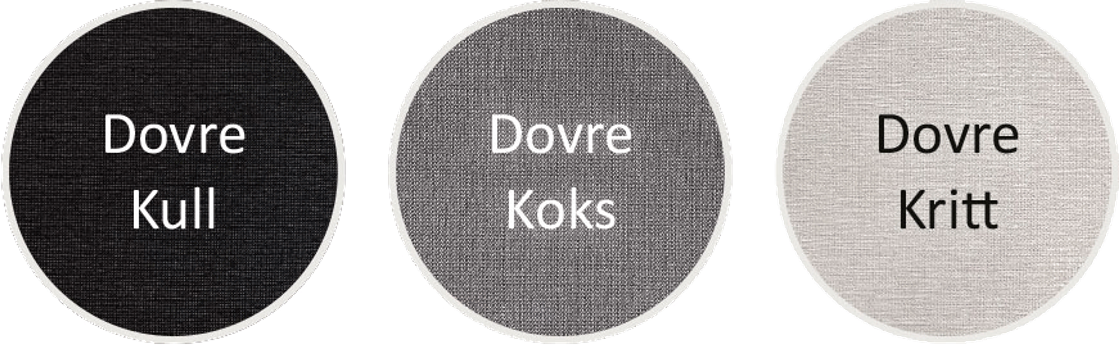 Odel Dovre tekstil