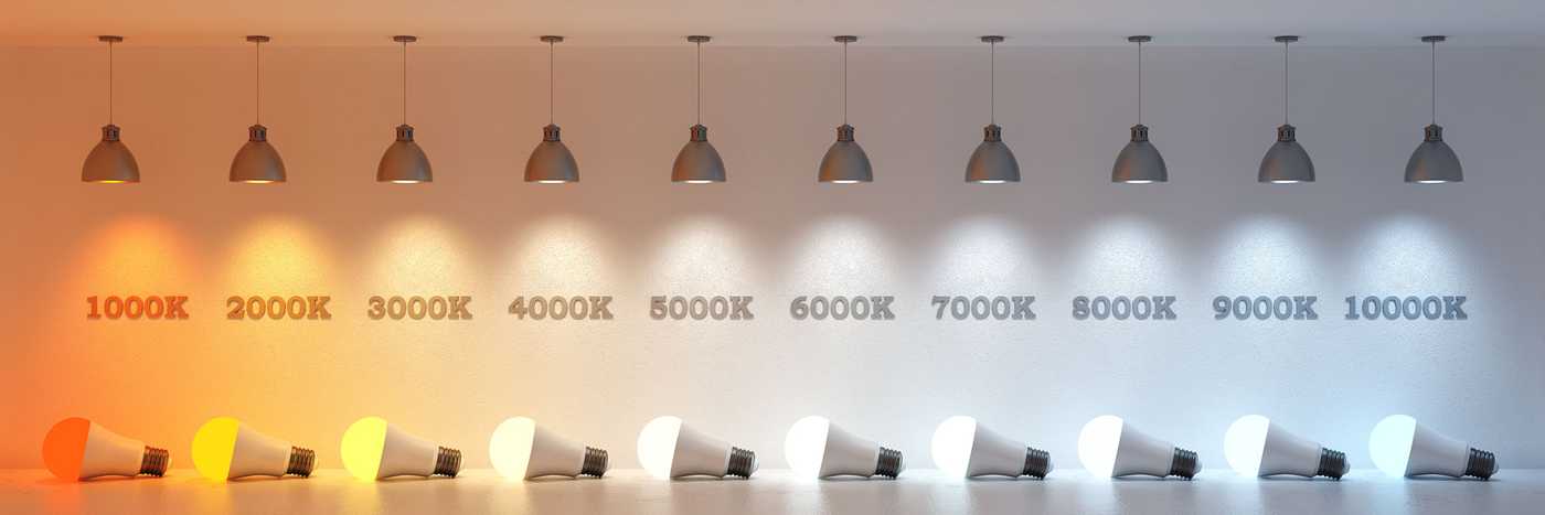Natural daylight colour temperature changes throughout the day Natural daylight colour temperature changes throughout the day