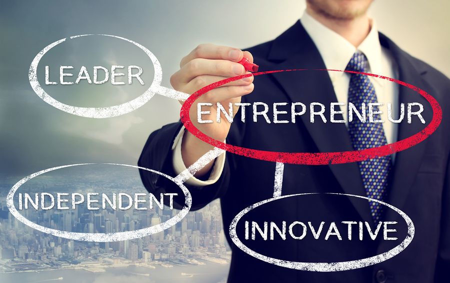 What Is An Entrepreneur