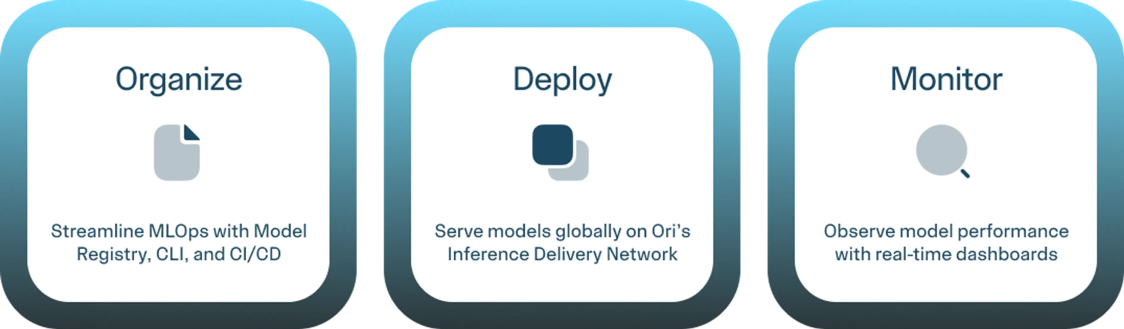 Ori Inference at Scale