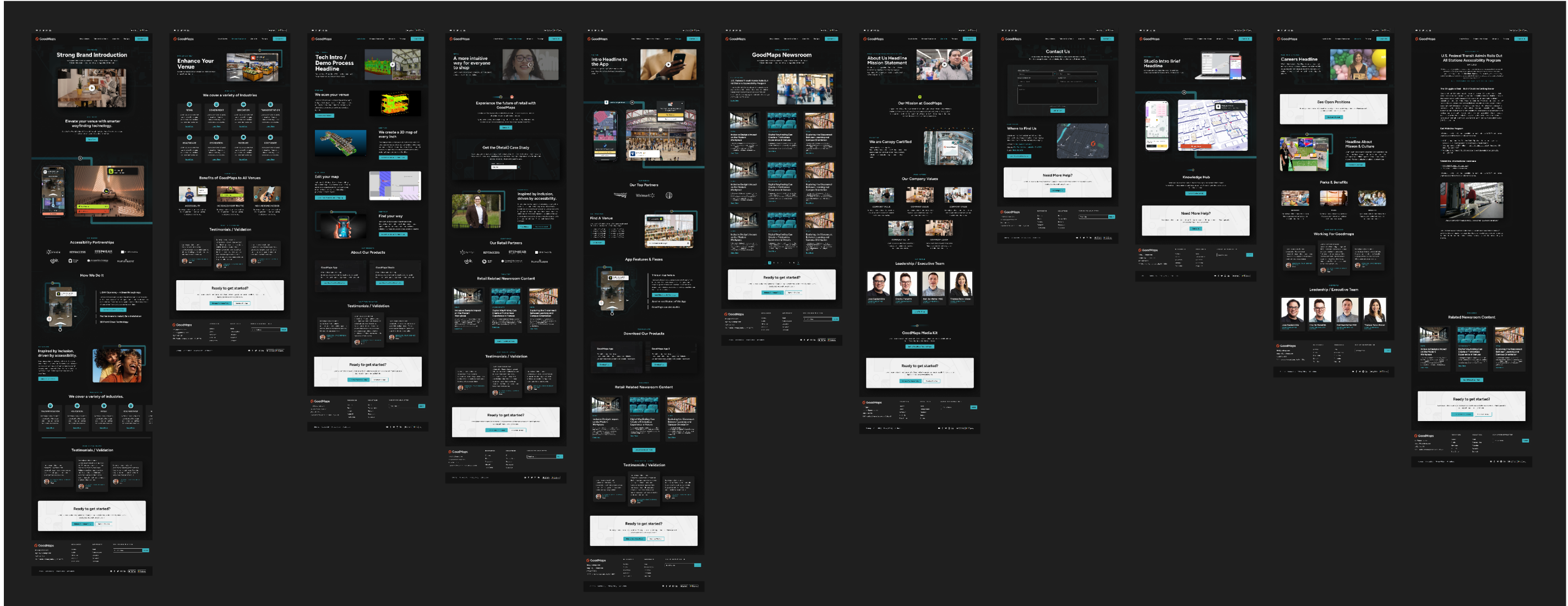 Figma display of Goodmaps Website flow
