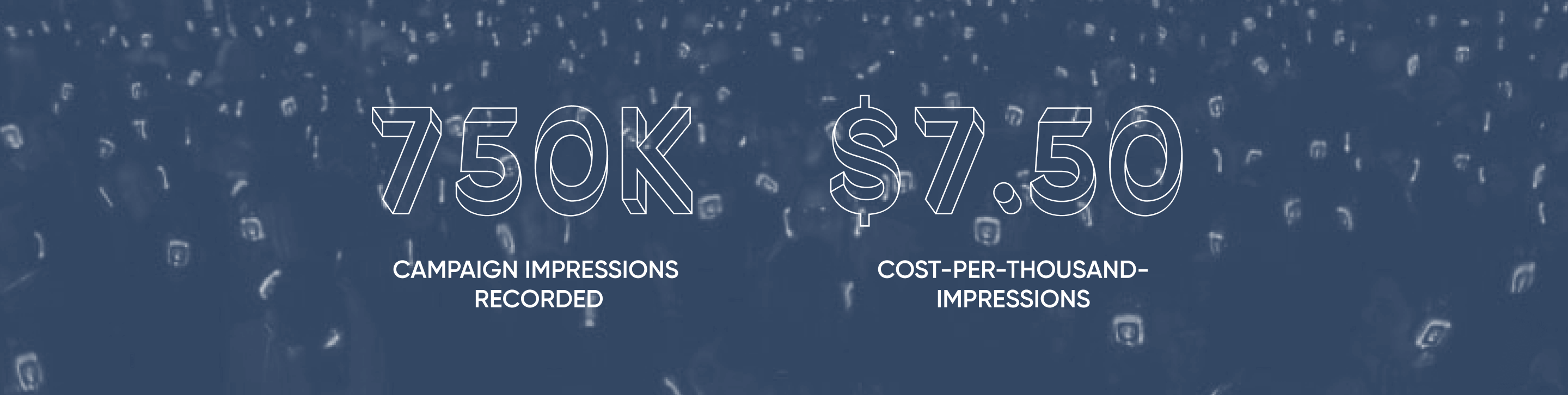 750k campaign impressions, $7.50 per thousand impressions visual