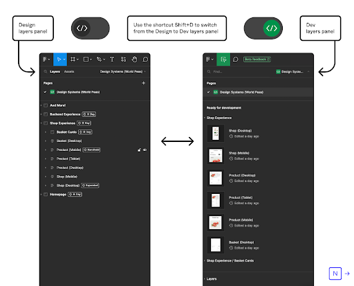 A comparison view of design layers to dev layers view