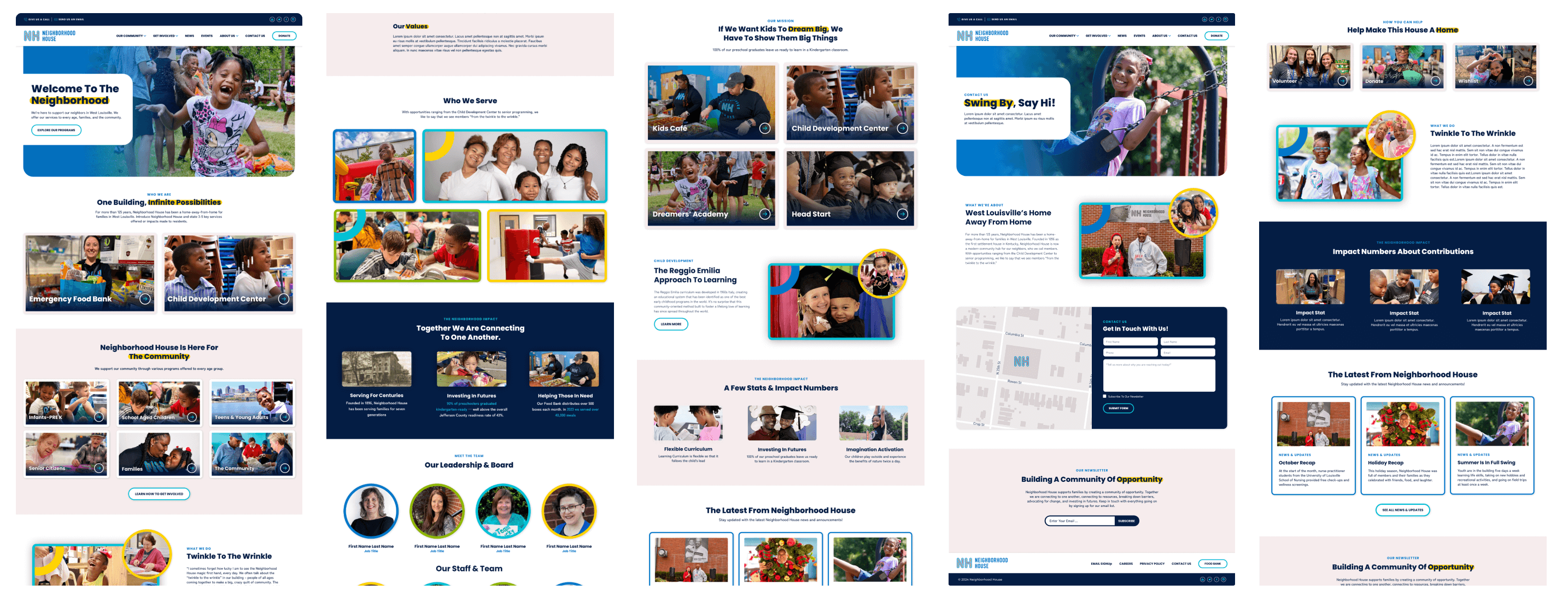 Collage of Neighborhood House website designs