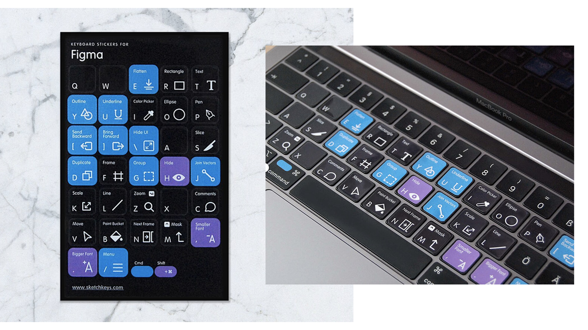 Figma Keyboard Stickers with App Shortcuts
