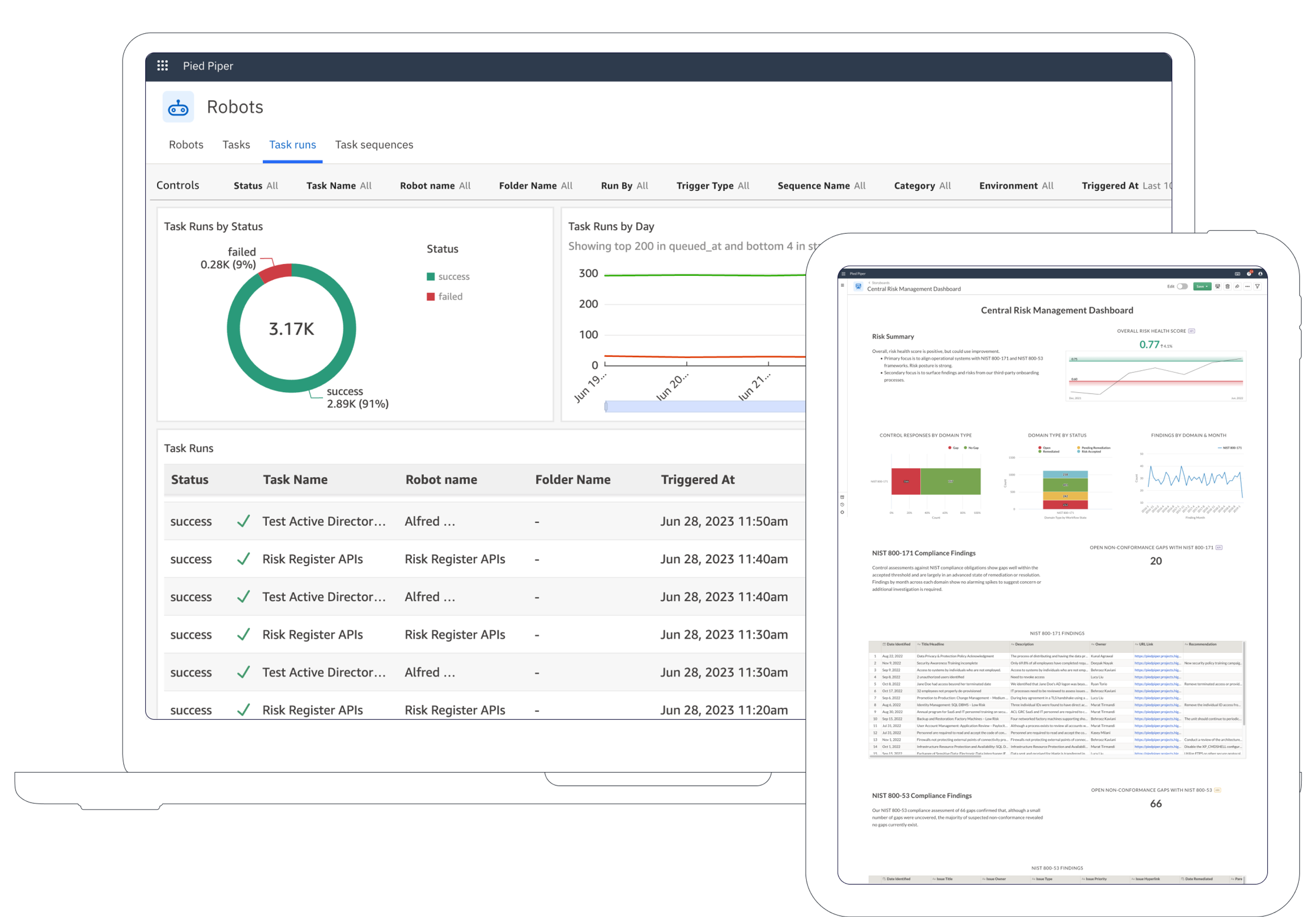 Internal Controls Software
