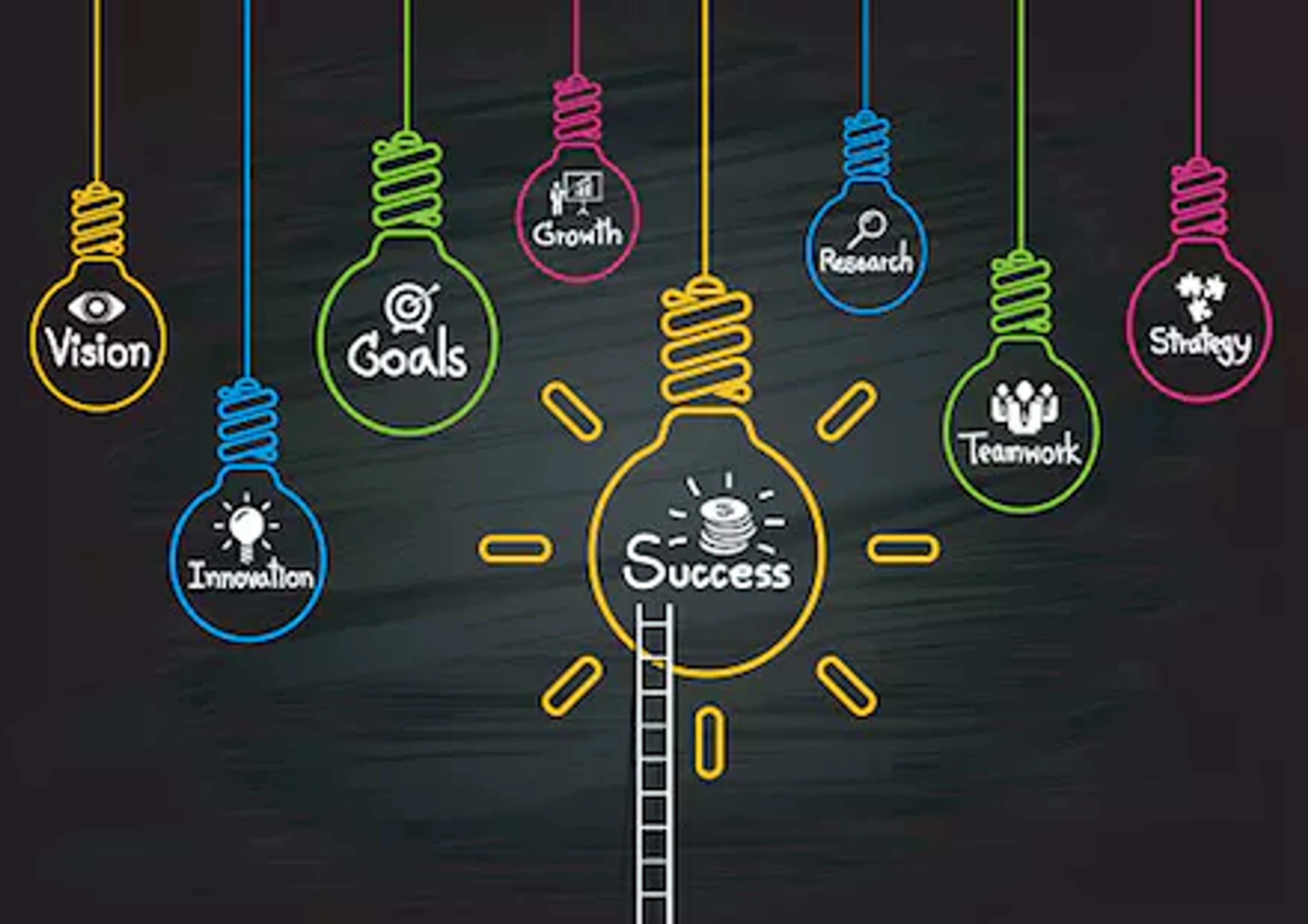 Image representing steps to change an advisory board meeting agenda