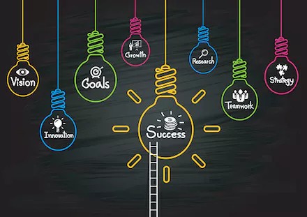 Image representing steps to change an advisory board meeting agenda