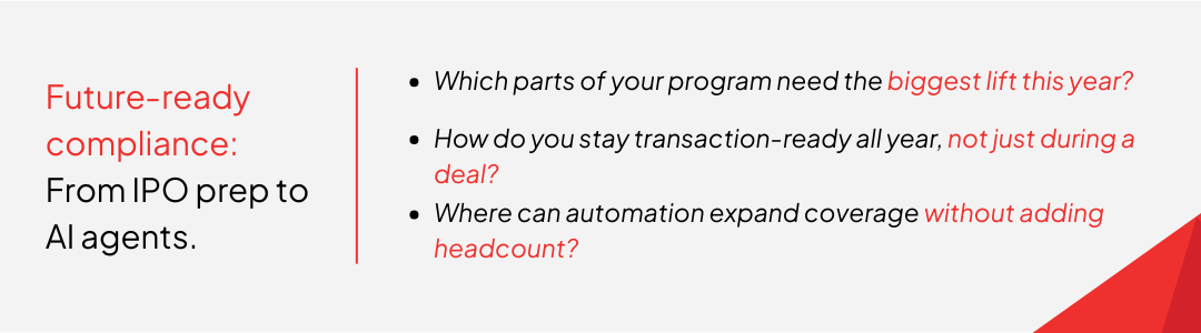 Elevate 26_Future-ready compliance