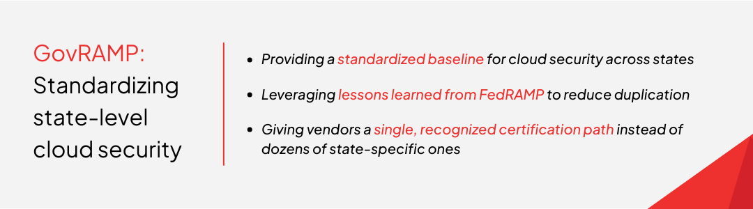 GovRAMP_Standardizing state-level cloud security