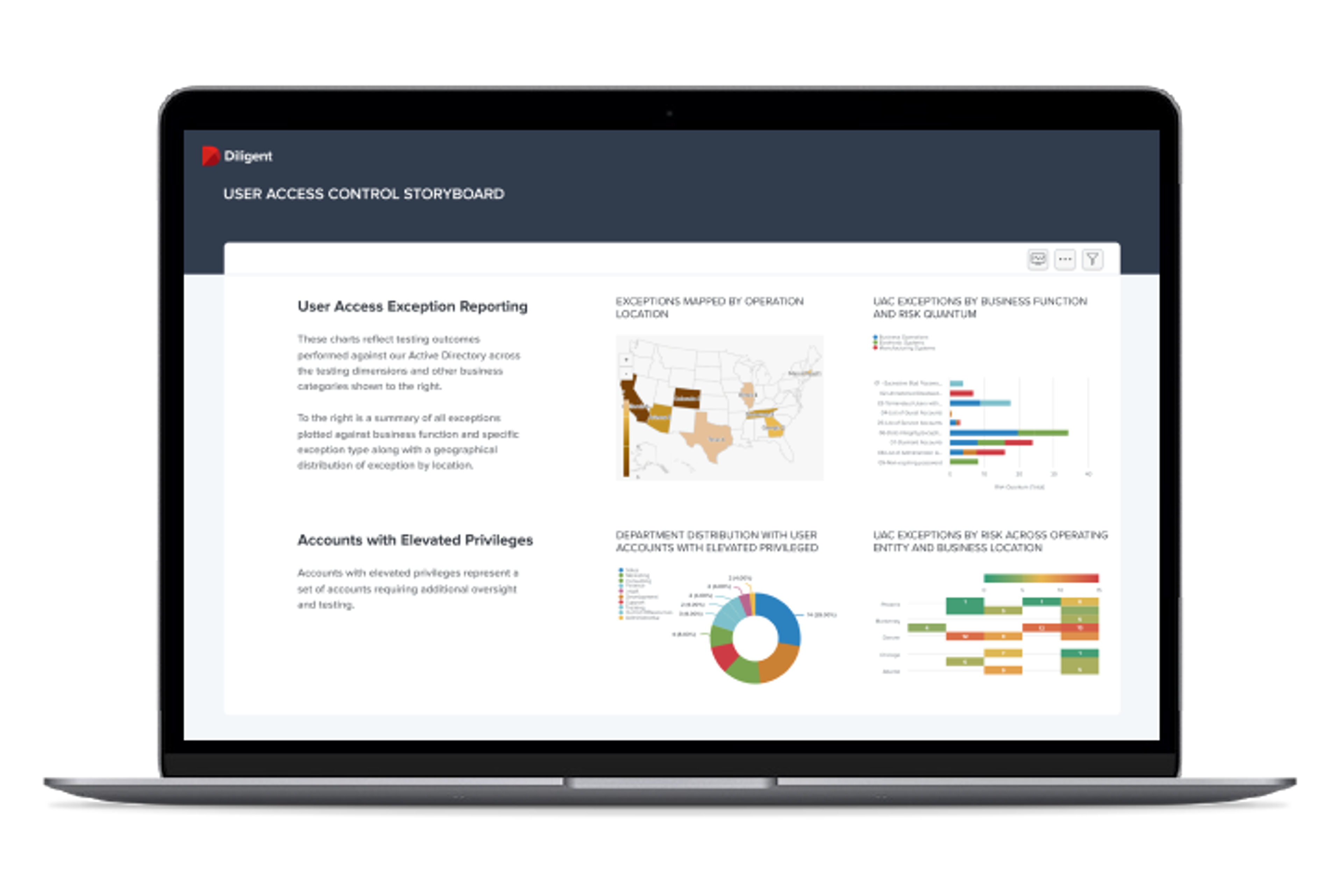 Continuous monitoring software