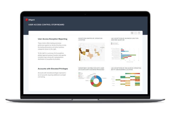 Continuous monitoring software