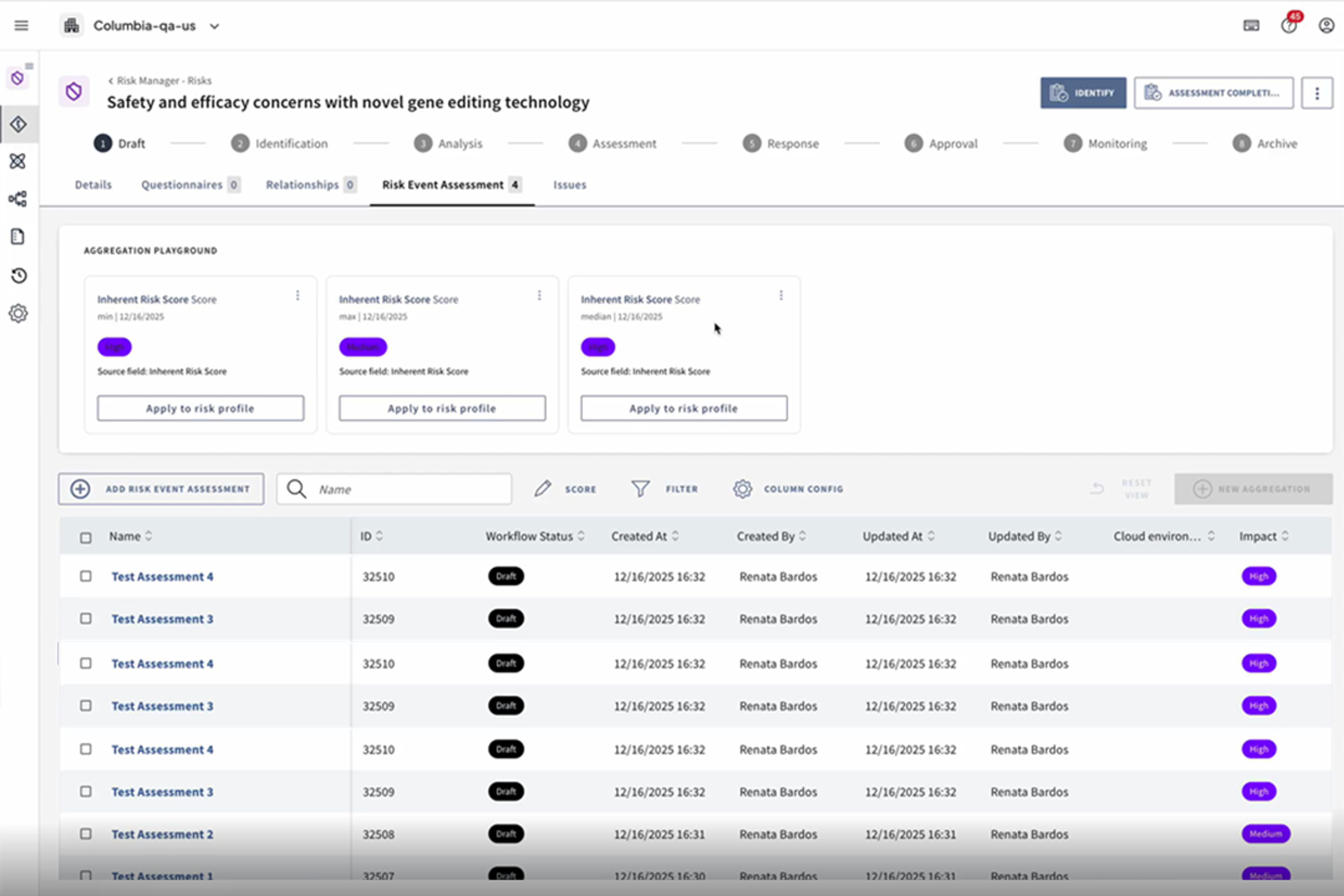 Risk rating aggregation