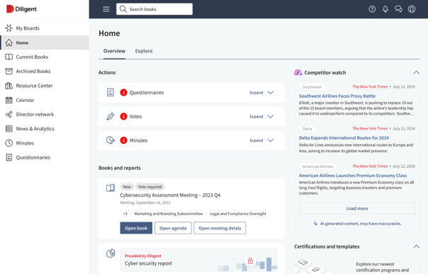 Clarify risk with integrated insights