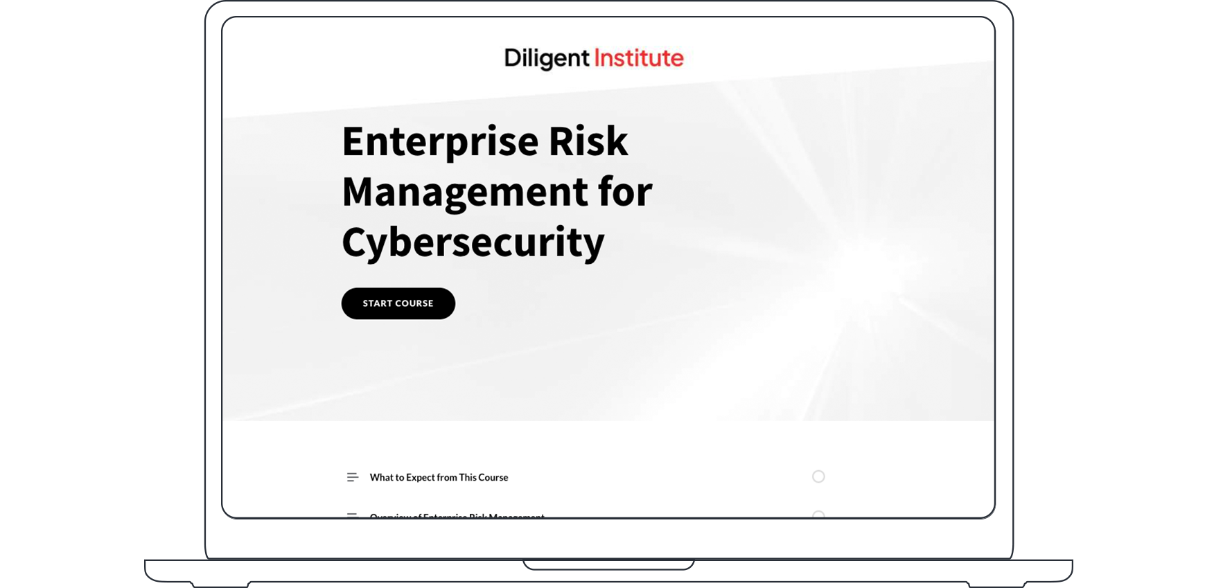 Cyber risk management