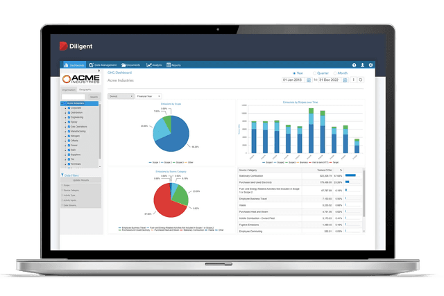 ESG PRODUCT - DATA ANALYTICS FROM DILIGENT ESG
