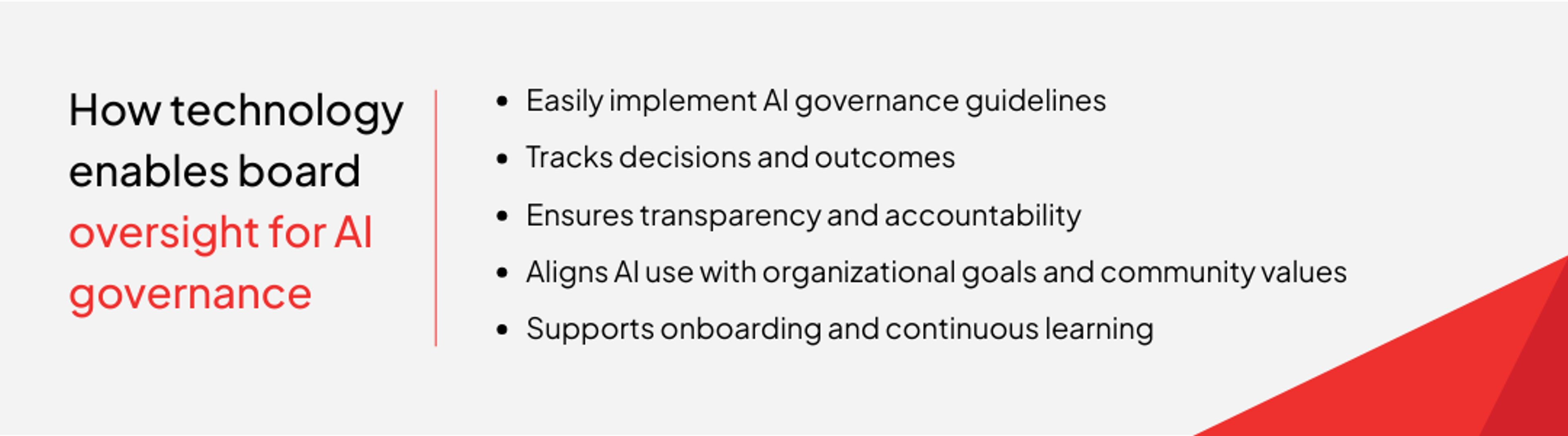 technology enables board oversight for AI governance