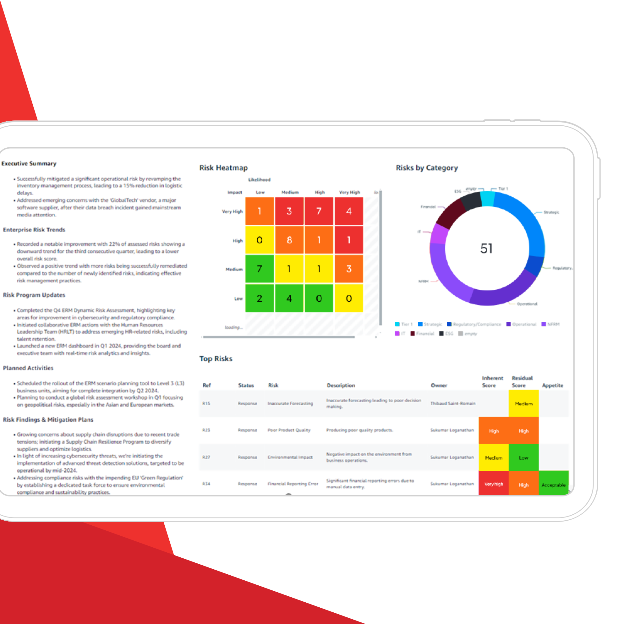 Identify and seize opportunity graphic.