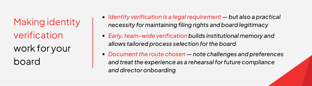 ECCTA IDV verification takeaways