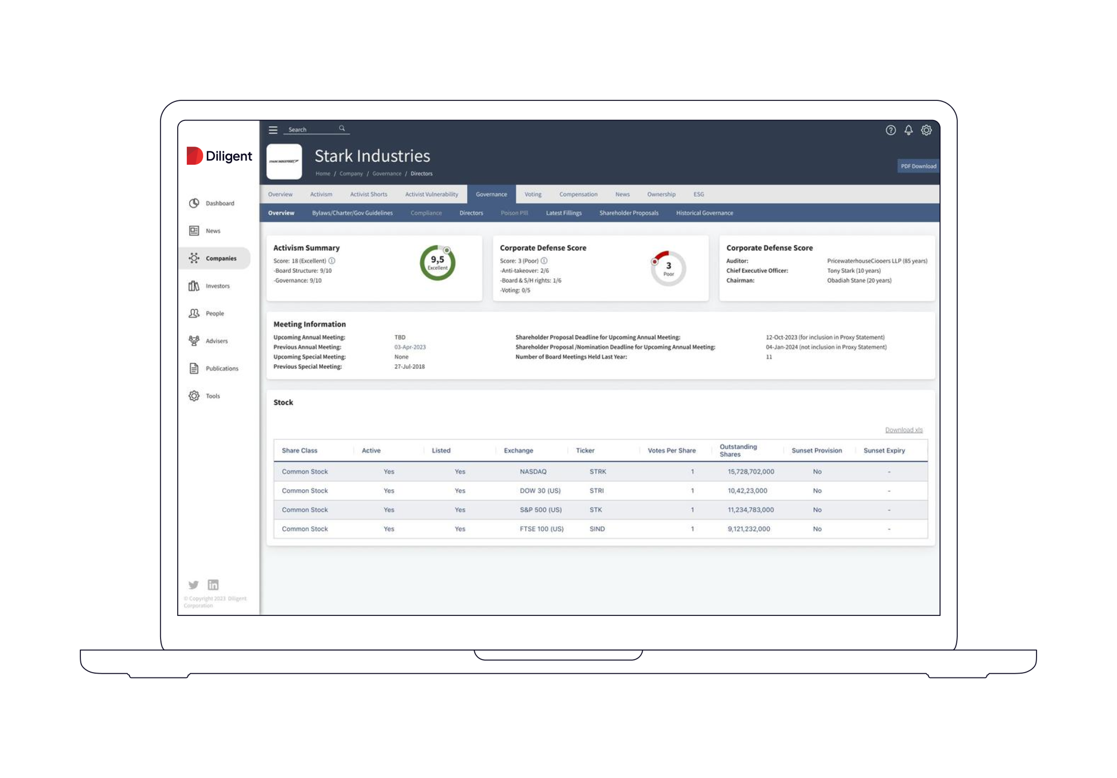 Market Intelligence software