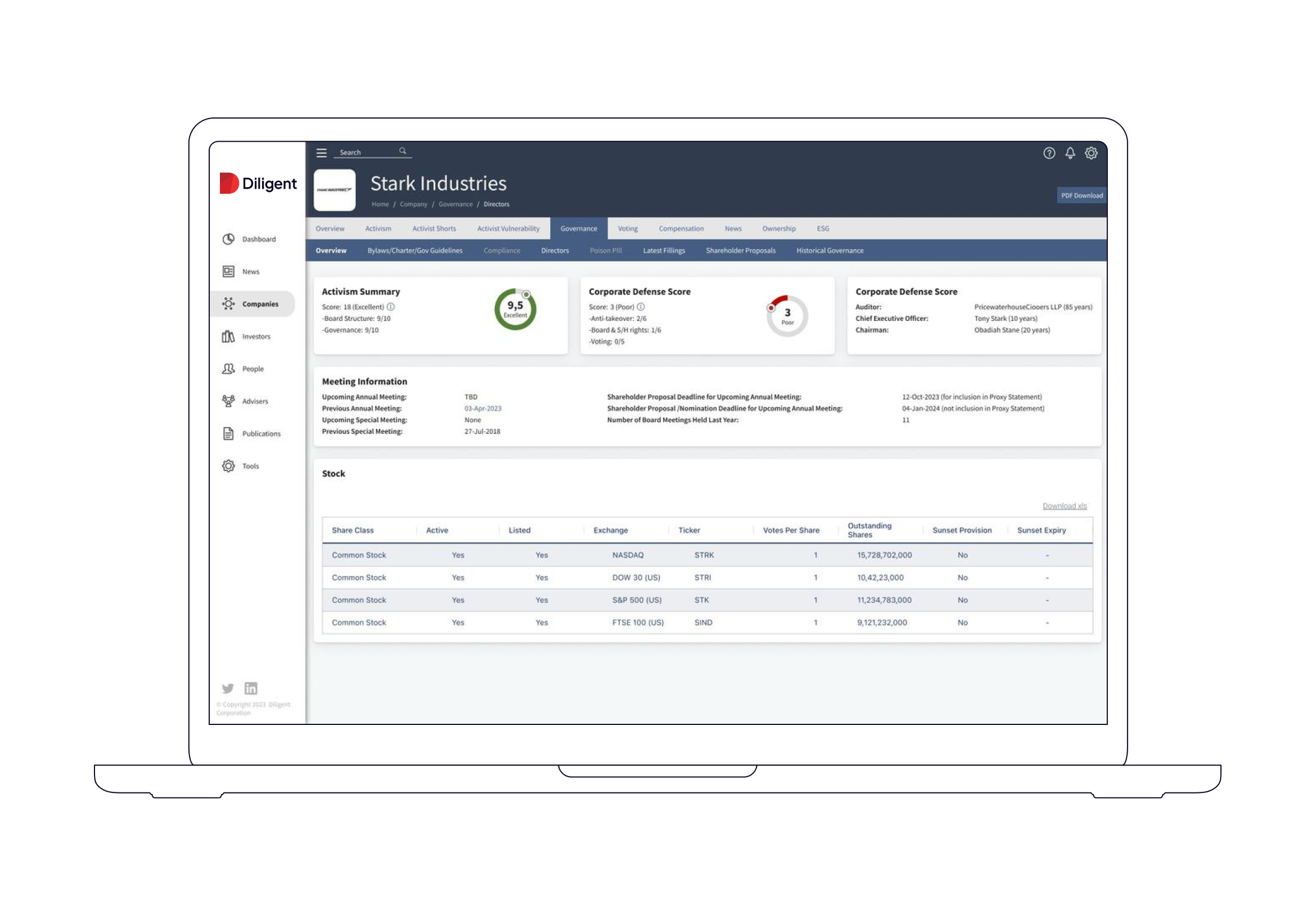 Market Intelligence software