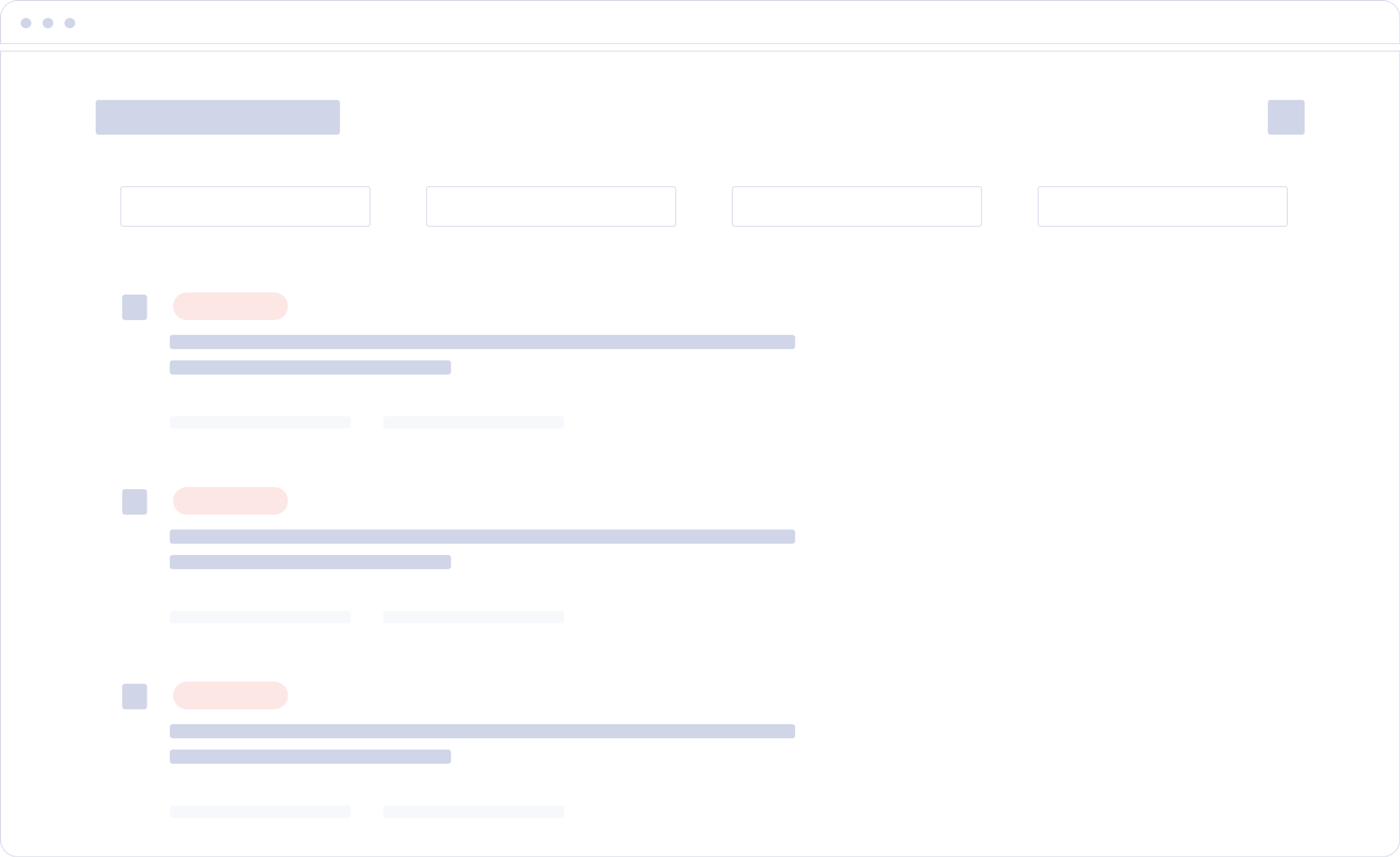 Analyst-driven intelligence screens