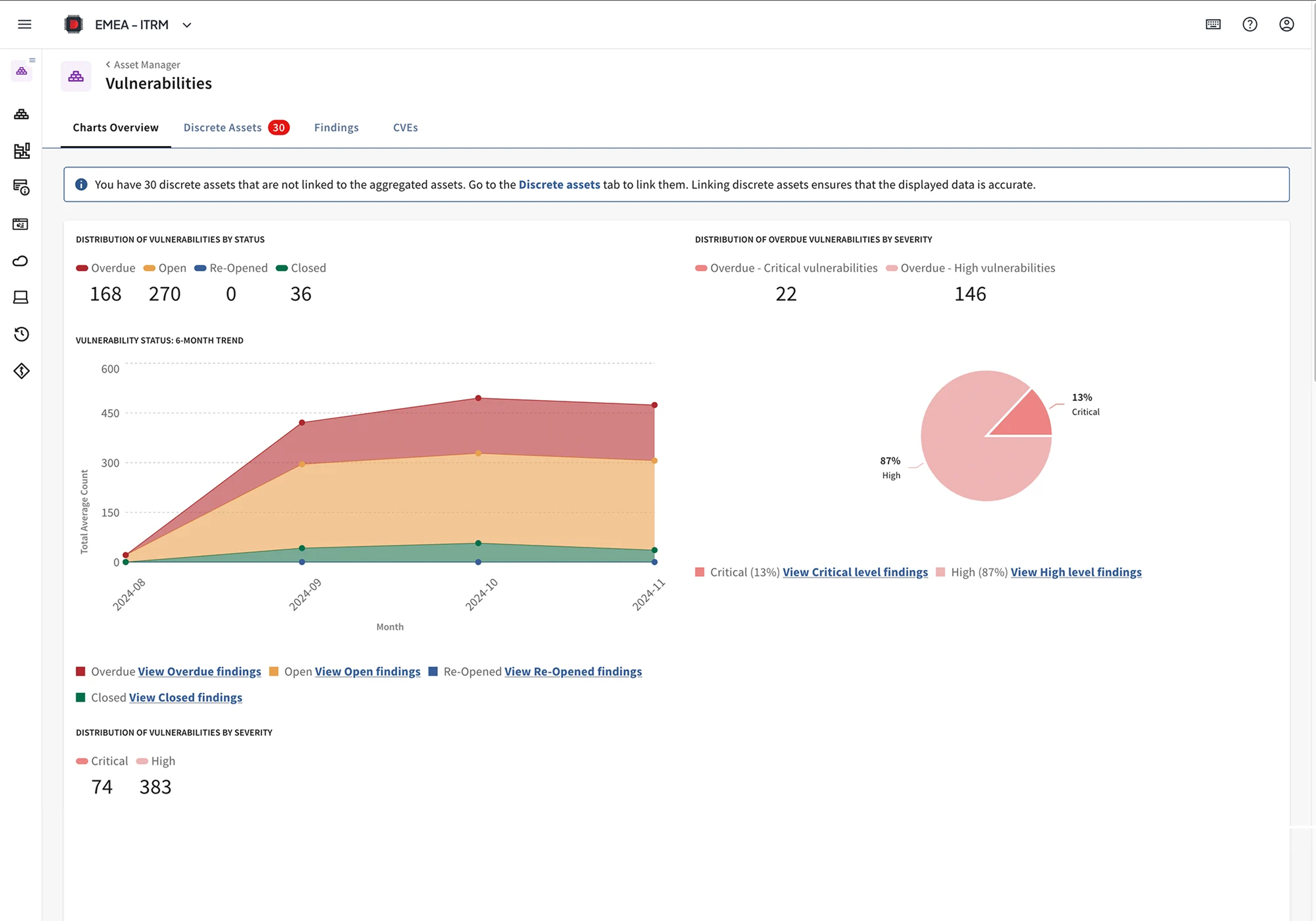 Vulnerabilities screen in Diligent One Platform, which helps with enterprise vendor risk management