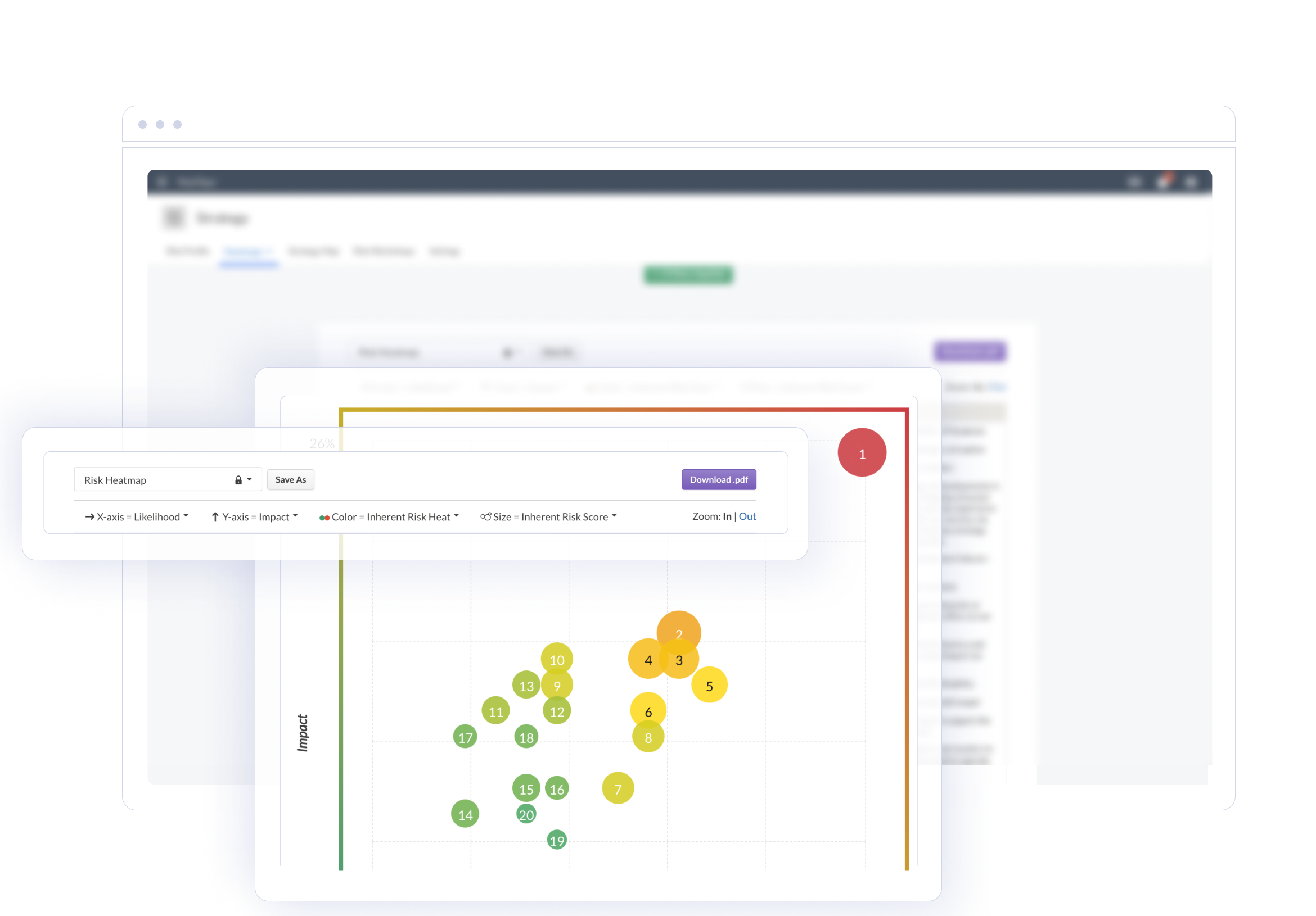 Advanced data analytics