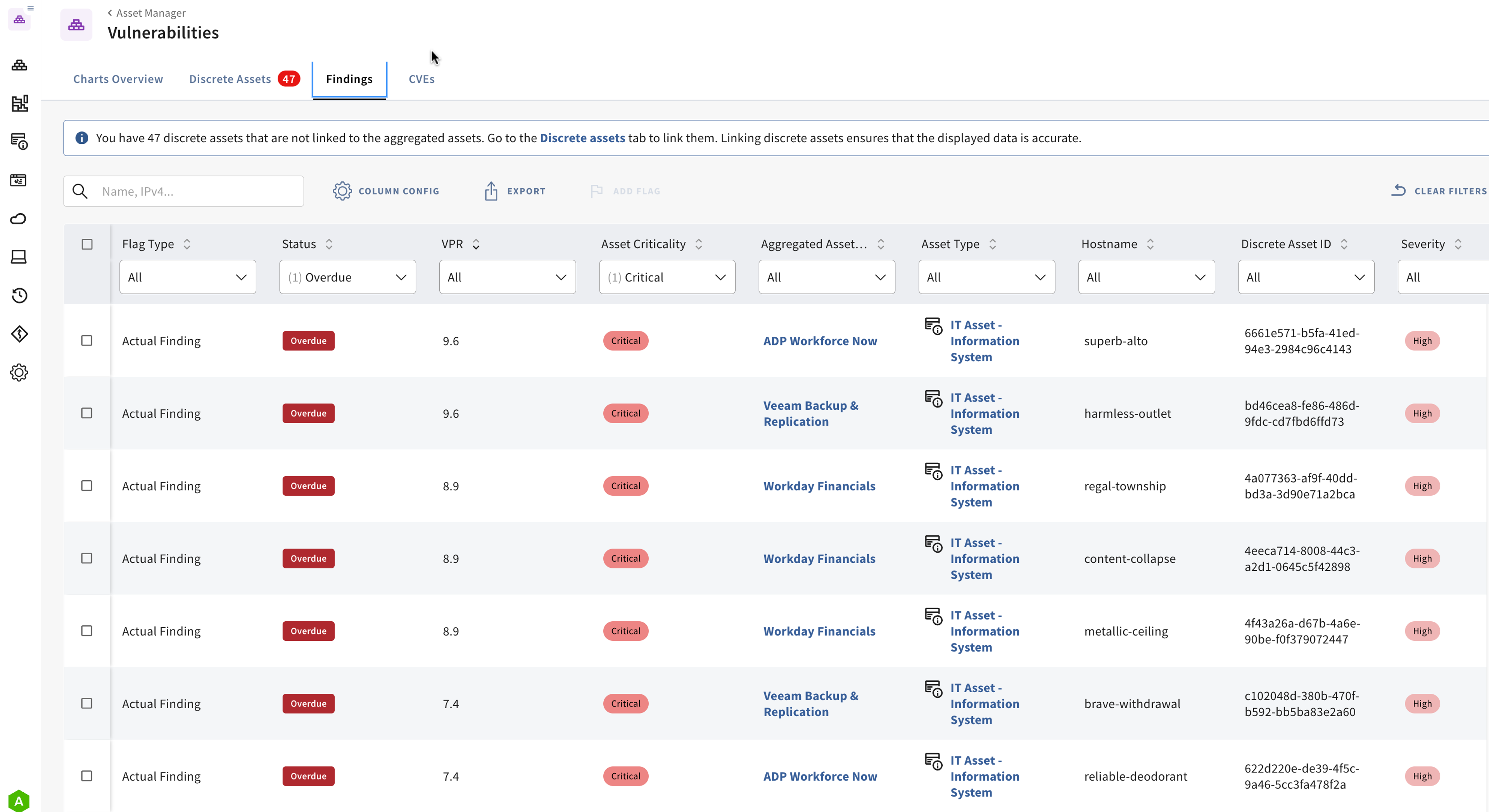IT Risk Management software pre-builds workloads