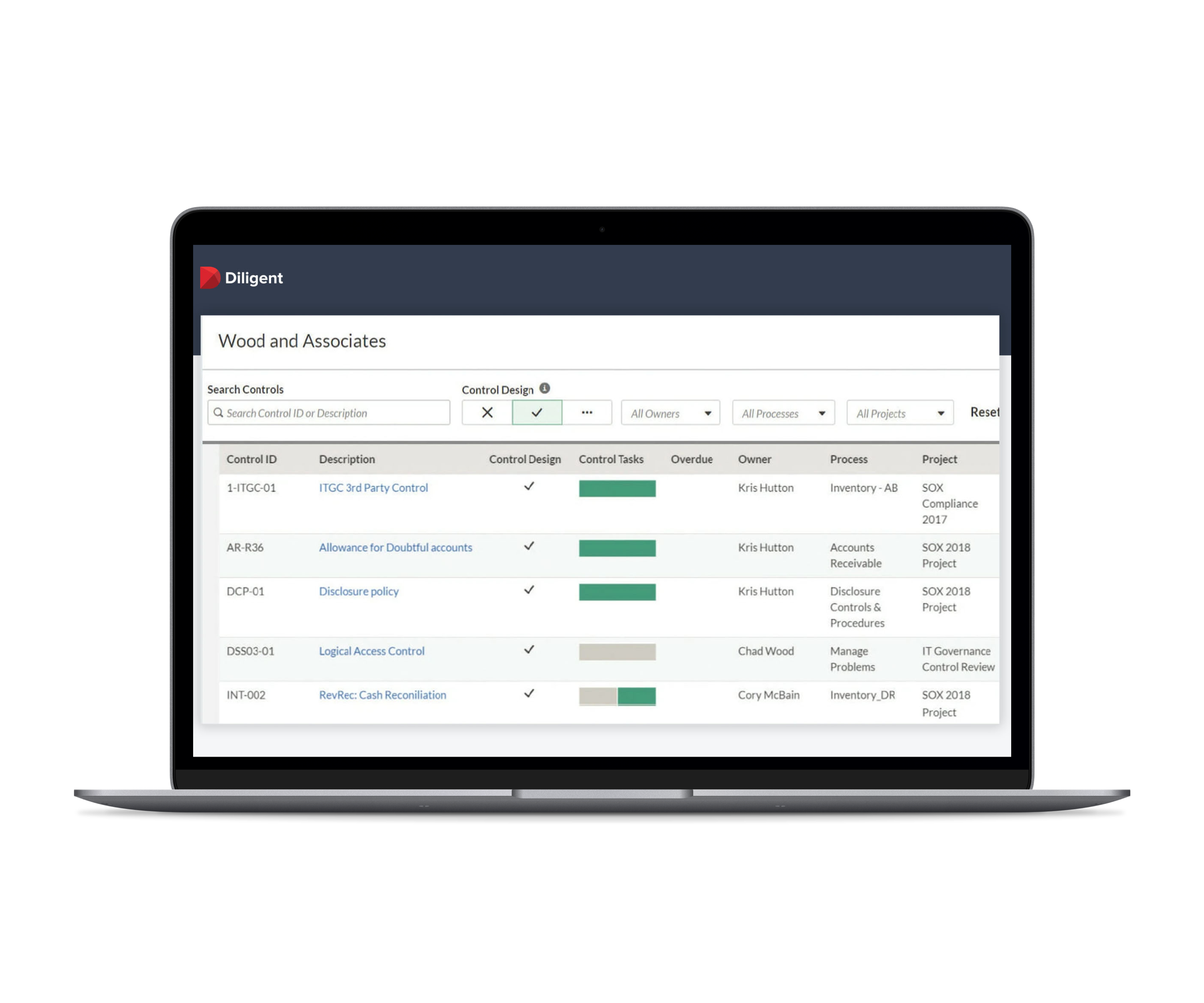 Performance audit software