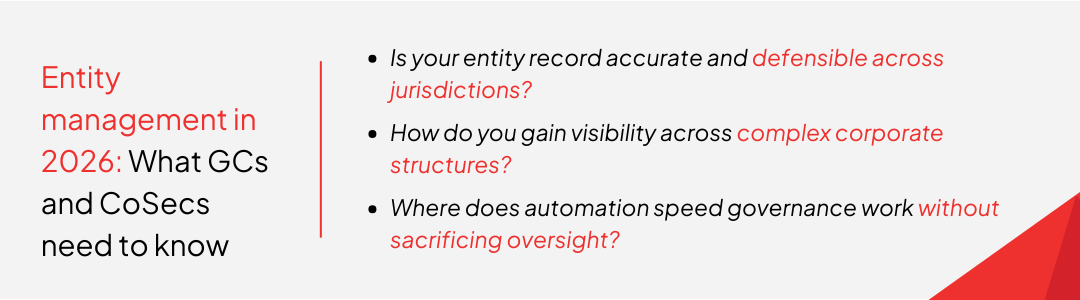 Elevate 26_Entity management in 2026