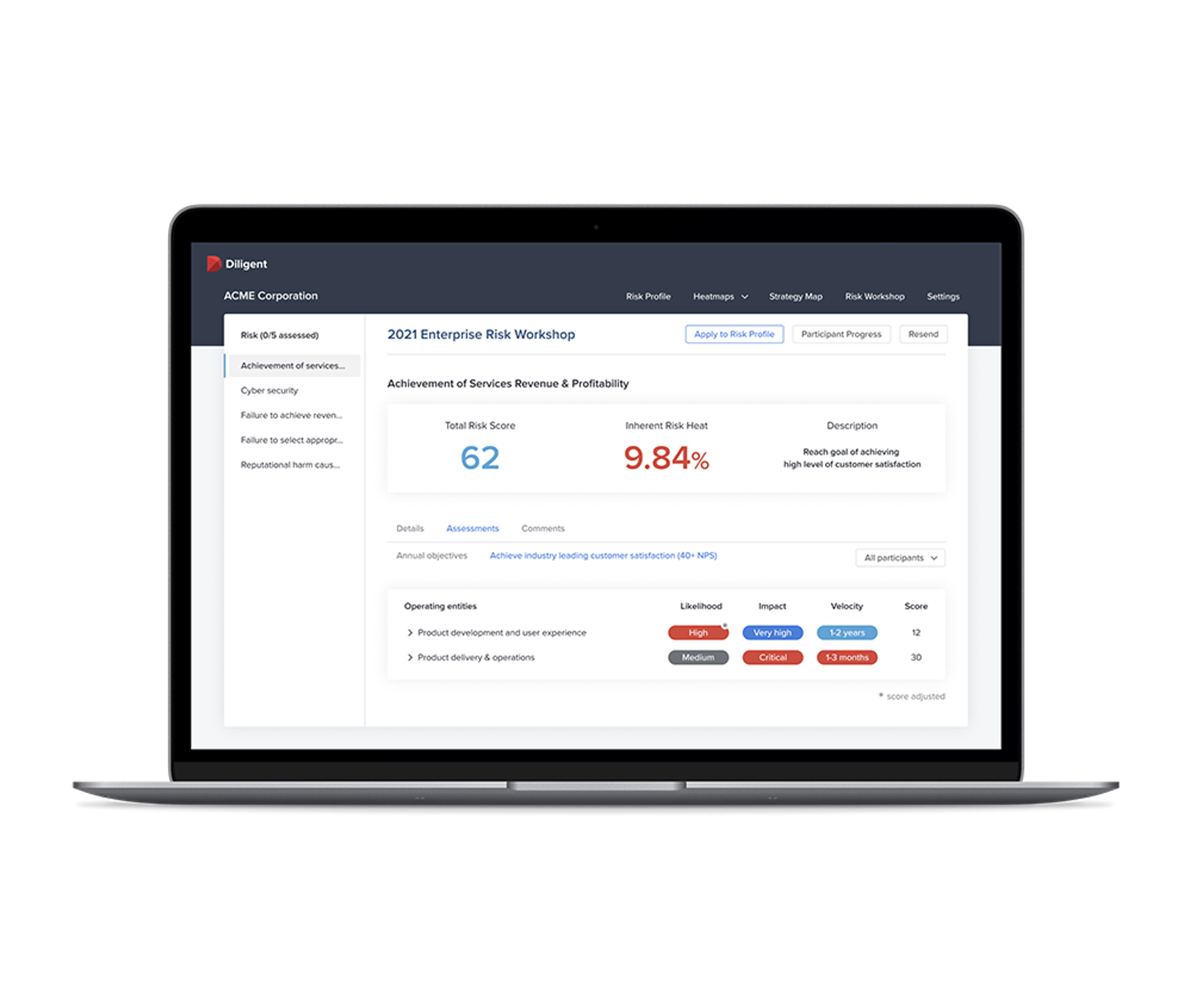 Modern RIsk Measurement