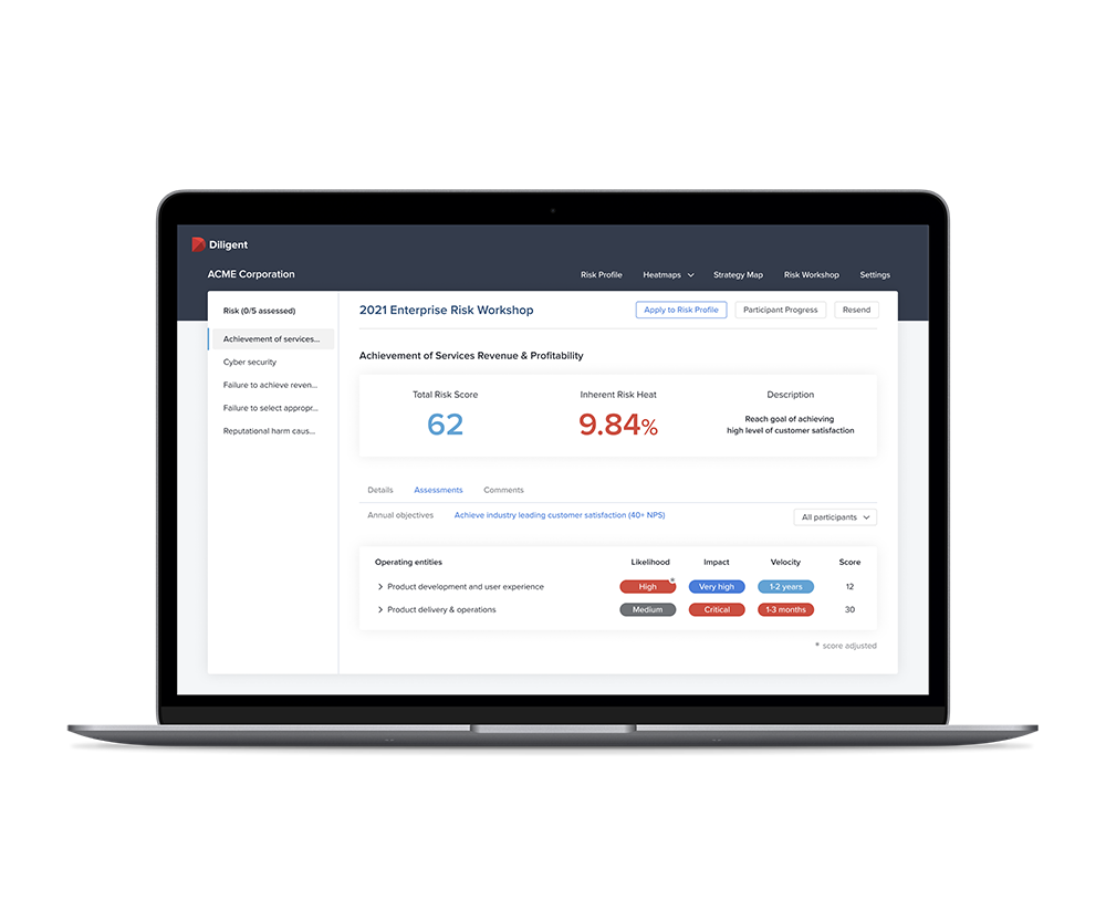 Modern RIsk Measurement