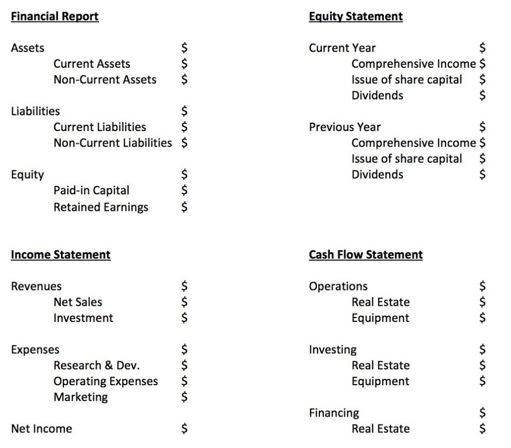 Monthly Financial Reporting Template