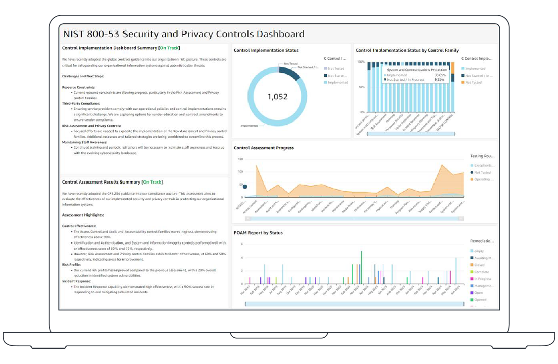 Diligent IT Compliance reporting dashboard