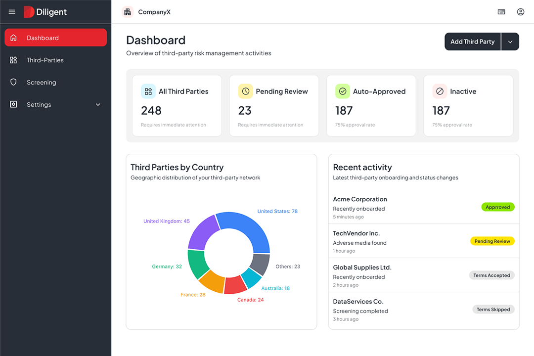 Screenshot of Diligent Third-Party Investigator