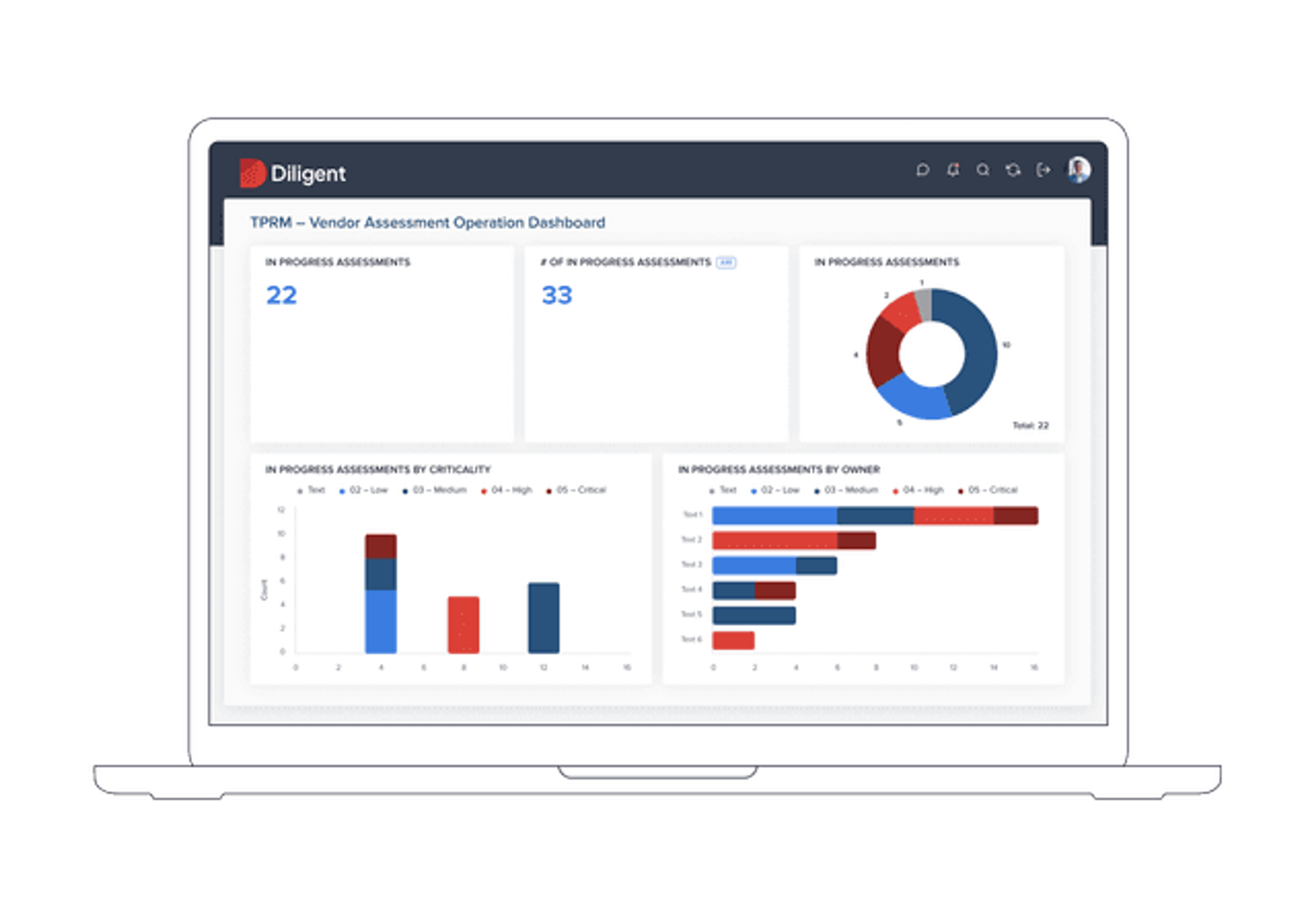 My Market Intelligence Dashboard - screenshot