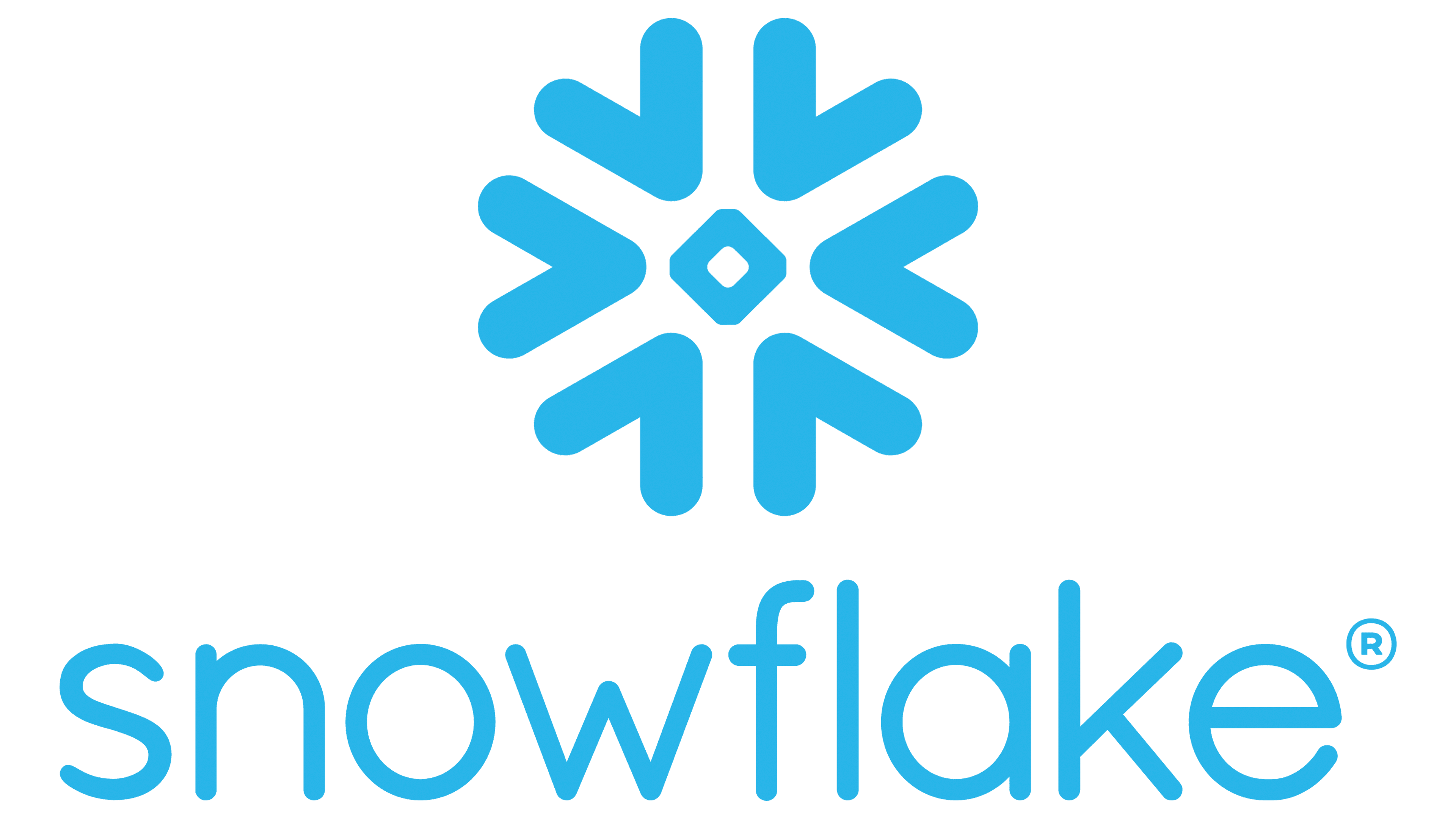 Data feed delivery via  Snowflake